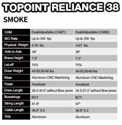 TOPOINT RELIANCE COMPOUND BOW -Chiltern Archery Store 11